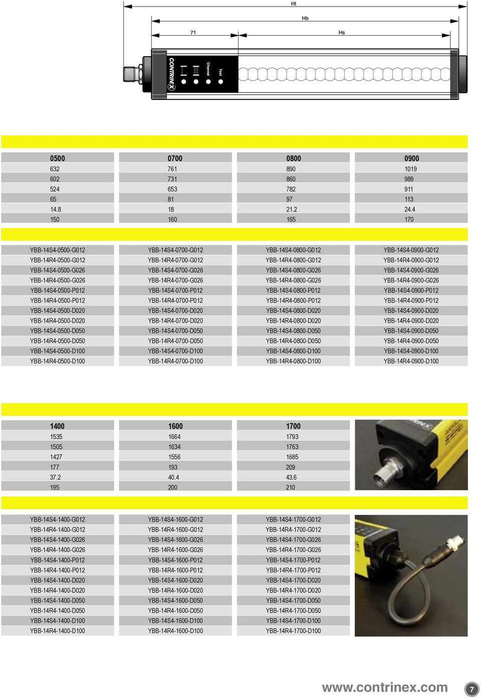 YBB-14S4-1600-D100 YBB-14R4-1600-D100 YBB-14S4-1700-G012 YBB-14R4-1700-G012 YBB-14S4-1700-G026 YBB-14R4-1700-G026 YBB-14S4-1700-P012 YBB-14R4-1700-P012 YBB-14S4-1700-D020 YBB-14R4-1700-D020