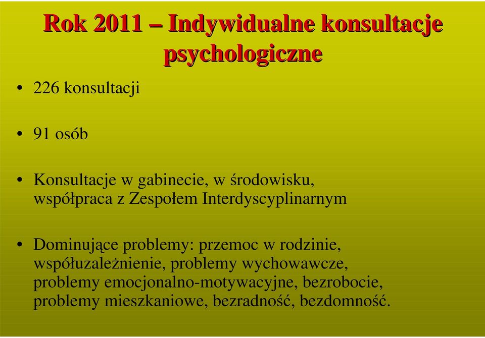 Dominujące problemy: przemoc w rodzinie, współuzależnienie, problemy wychowawcze,