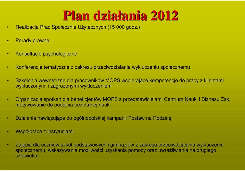 do pracy z klientami wykluczonymi i zagrożonymi wykluczeniem Organizacja spotkań dla beneficjentów MOPS z przedstawicielami Centrum Nauki i Biznesu Żak, motywowanie do podjęcia