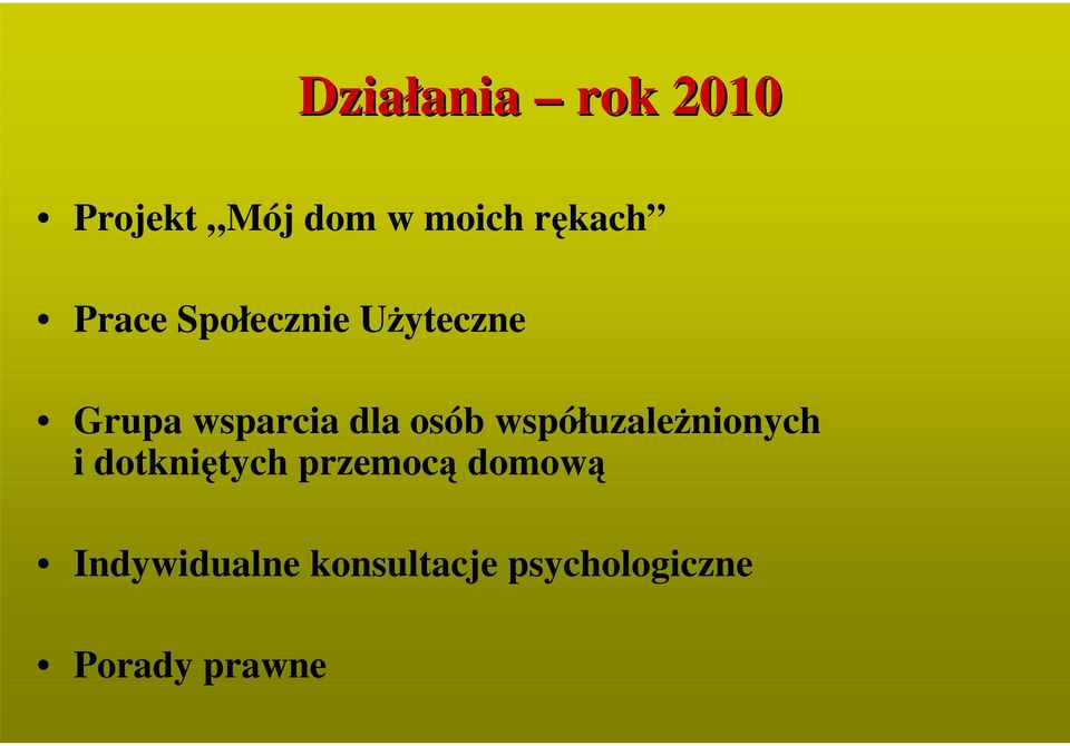 dla osób współuzależnionych i dotkniętych przemocą