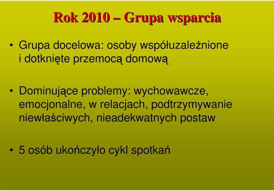 problemy: wychowawcze, emocjonalne, w relacjach,