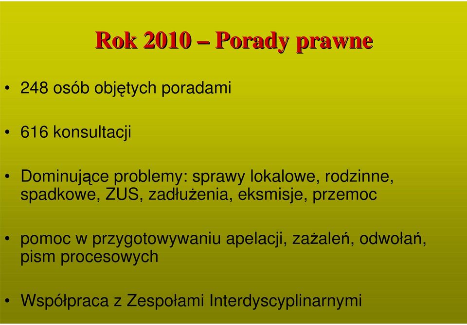 zadłużenia, eksmisje, przemoc pomoc w przygotowywaniu apelacji,