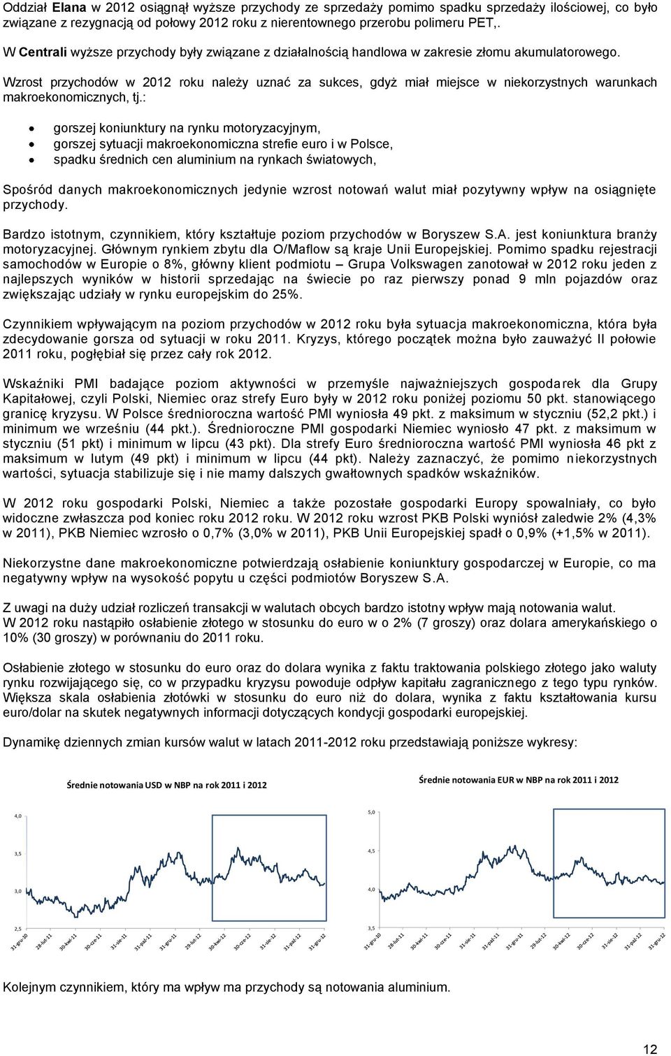 Wzrost przychodów w 2012 roku należy uznać za sukces, gdyż miał miejsce w niekorzystnych warunkach makroekonomicznych, tj.