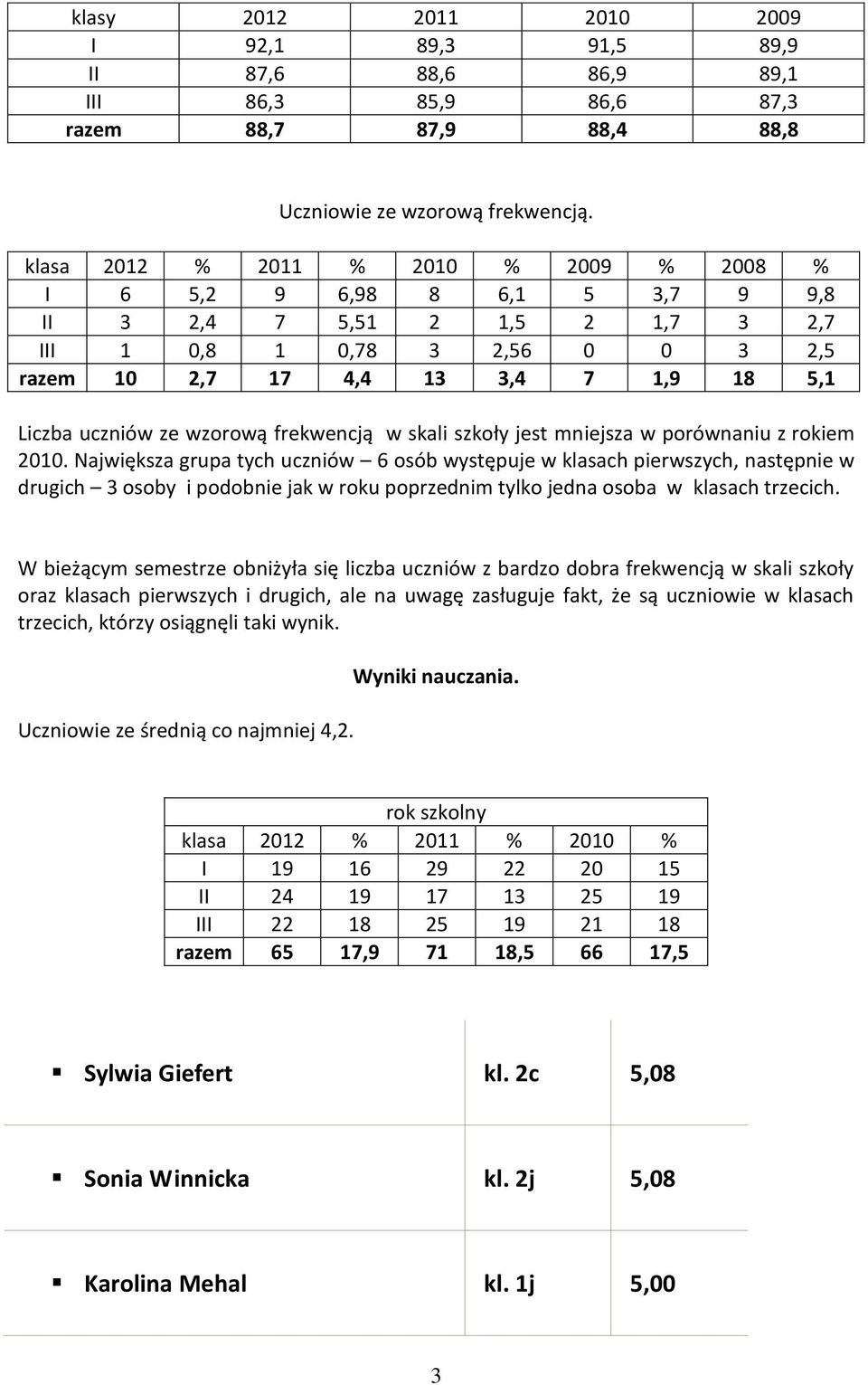 wzorową frekwencją w skali szkoły jest mniejsza w porównaniu z rokiem 2010.