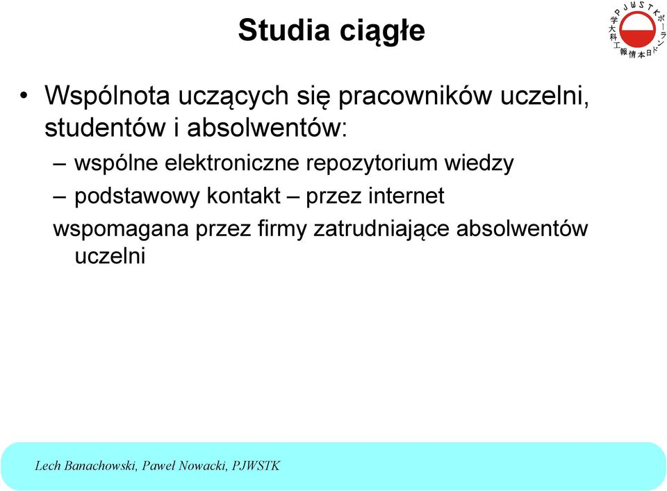 elektroniczne repozytorium wiedzy podstawowy kontakt