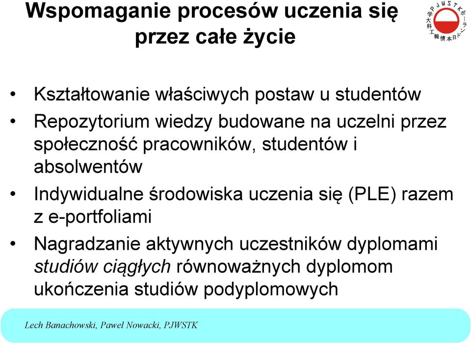 i absolwentów Indywidualne środowiska uczenia się (PLE) razem z e-portfoliami Nagradzanie