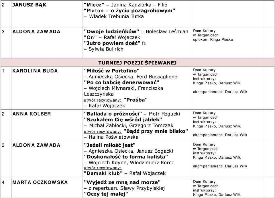 Leszczyńska utwór recytowany: "Prośba" Rafał Wojaczek 2 ANNA KOLBER "Ballada o próżności" Piotr Rogucki "Szukałem Cię wśród jabłek" Michał Zabłocki, Grzegorz Tomczak utwór recytowany: "Bądź przy mnie