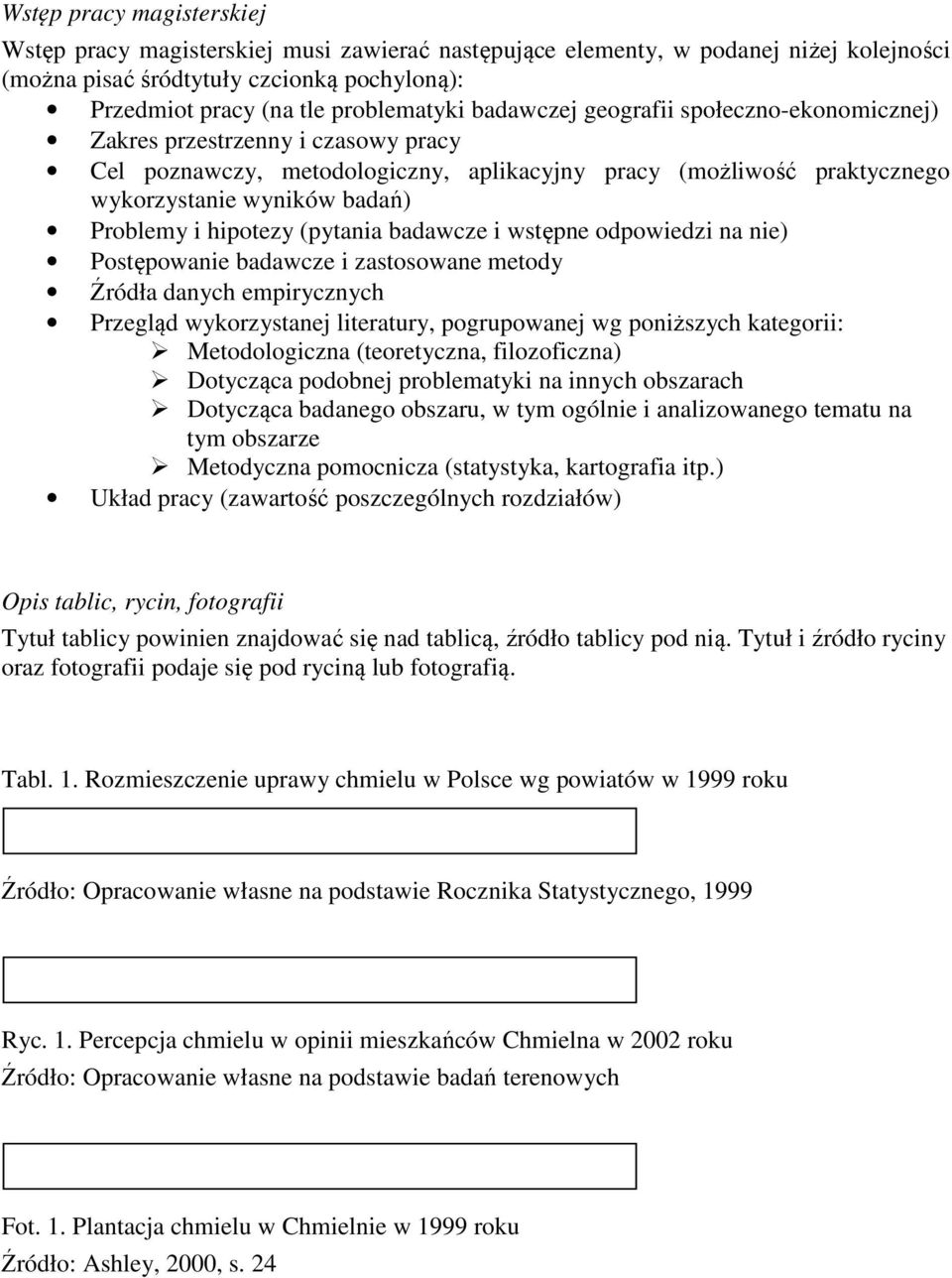 hipotezy (pytania badawcze i wstępne odpowiedzi na nie) Postępowanie badawcze i zastosowane metody Źródła danych empirycznych Przegląd wykorzystanej literatury, pogrupowanej wg poniższych kategorii: