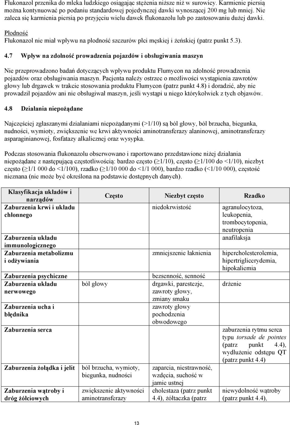 3). 4.7 Wpływ na zdolność prowadzenia pojazdów i obsługiwania maszyn Nie przeprowadzono badań dotyczących wpływu produktu Flumycon na zdolność prowadzenia pojazdów oraz obsługiwania maszyn.