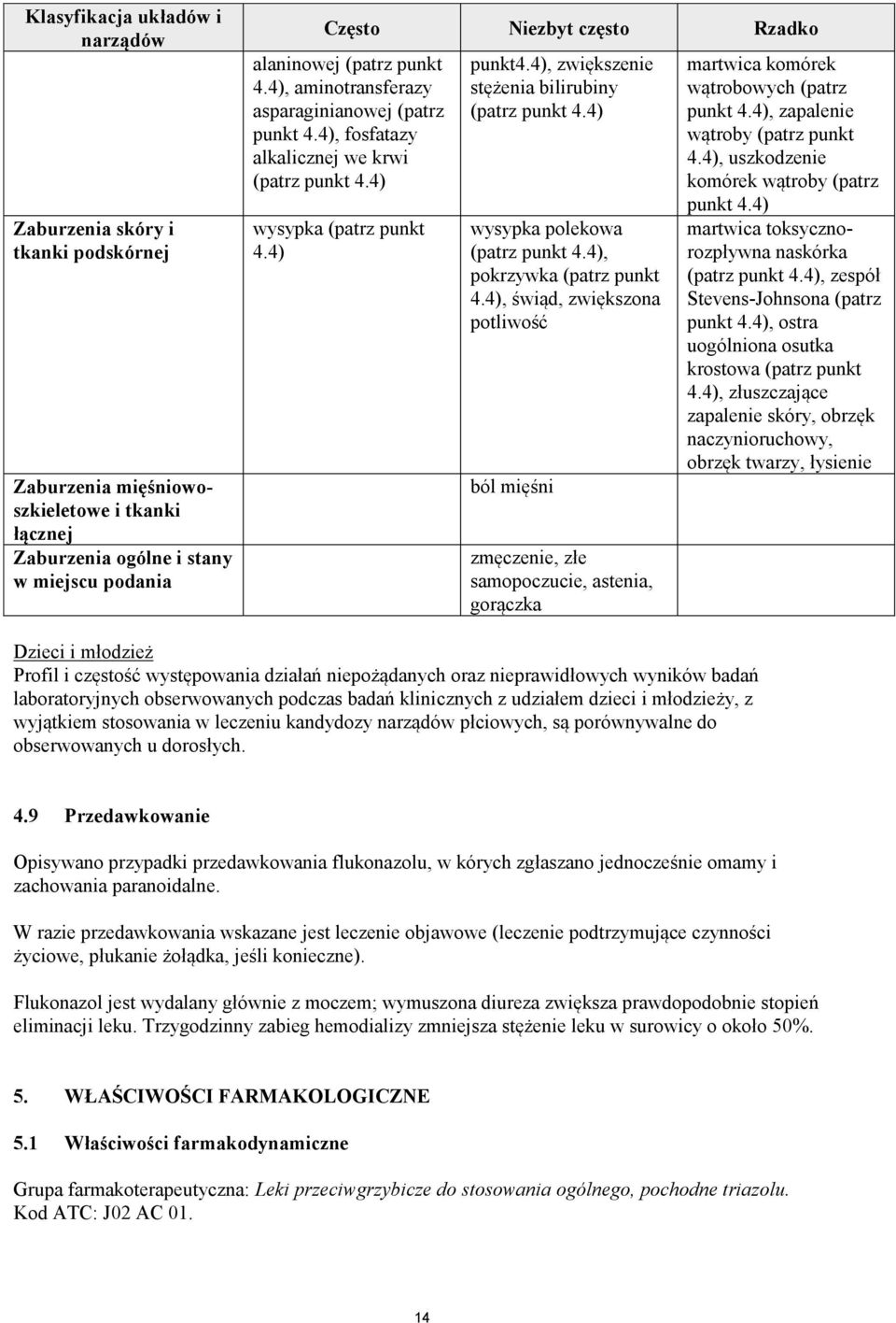 4), zwiększenie stężenia bilirubiny (patrz punkt 4.4) wysypka polekowa (patrz punkt 4.4), pokrzywka (patrz punkt 4.