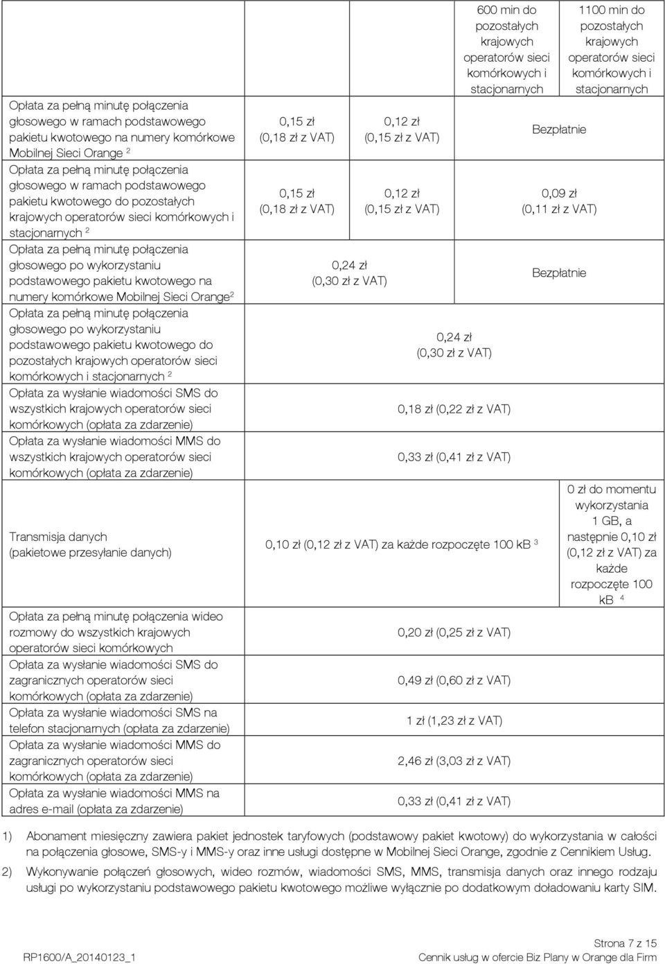 komórkowe Mobilnej Sieci Orange 2 Opłata za pełną minutę połączenia głosowego po wykorzystaniu podstawowego pakietu kwotowego do pozostałych krajowych operatorów sieci komórkowych i stacjonarnych 2