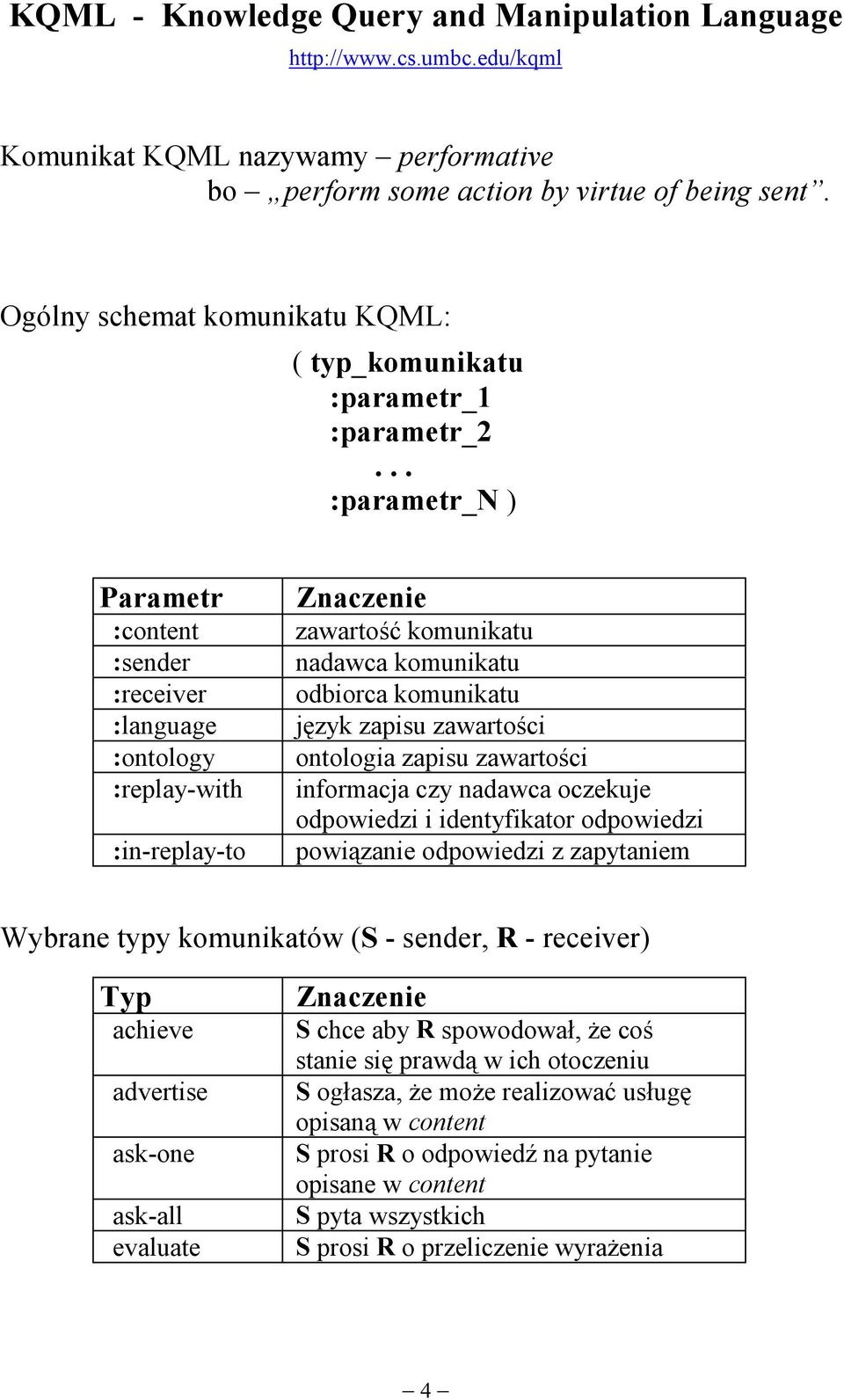 .. :parametr_n ) Parametr Znaczenie :content zawartość komunikatu :sender nadawca komunikatu :receiver odbiorca komunikatu :language język zapisu zawartości :ontology ontologia zapisu zawartości