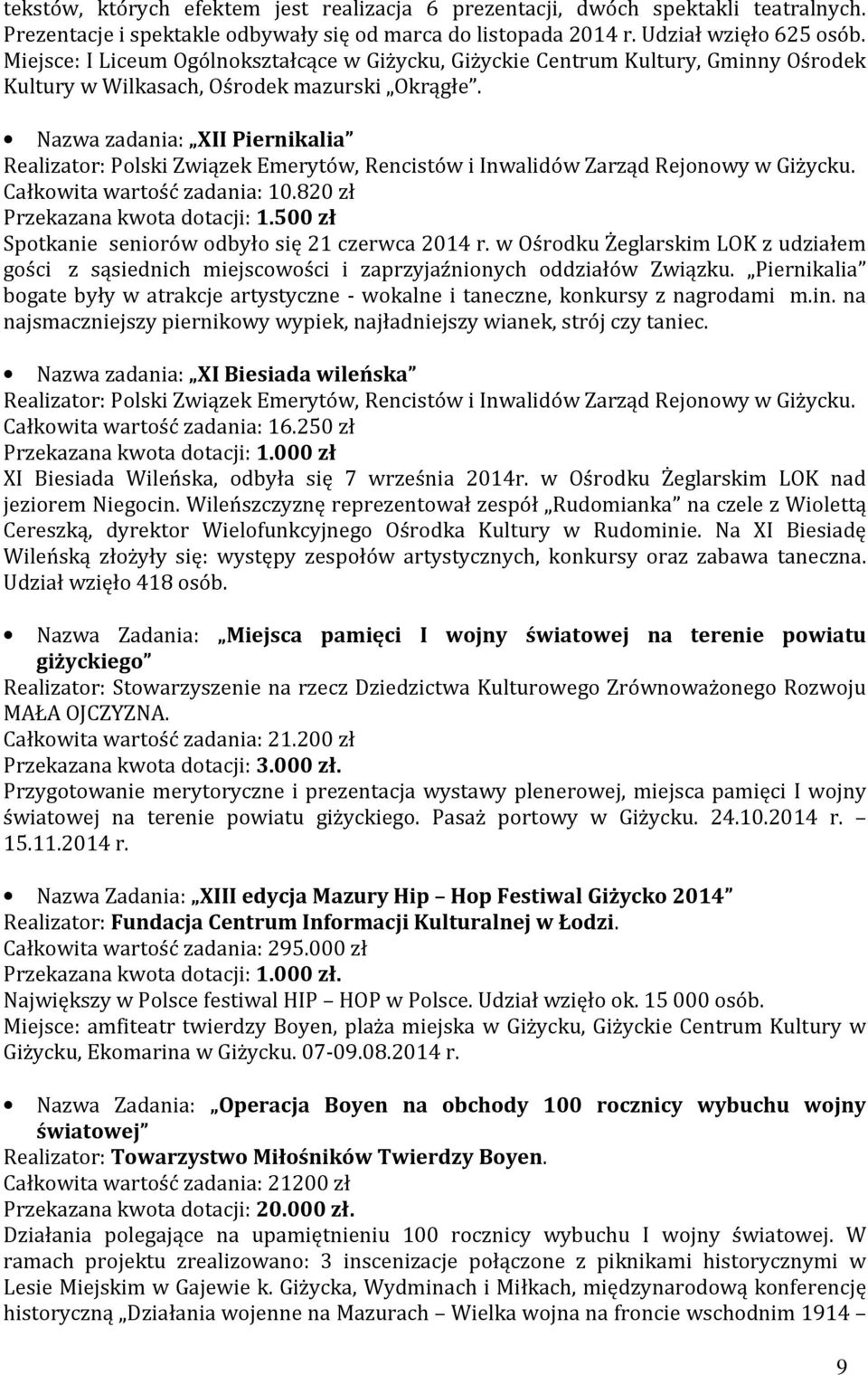 Nazwa zadania: XII Piernikalia Realizator: Polski Związek Emerytów, Rencistów i Inwalidów Zarząd Rejonowy w Giżycku. Całkowita wartość zadania: 10.820 zł Przekazana kwota dotacji: 1.