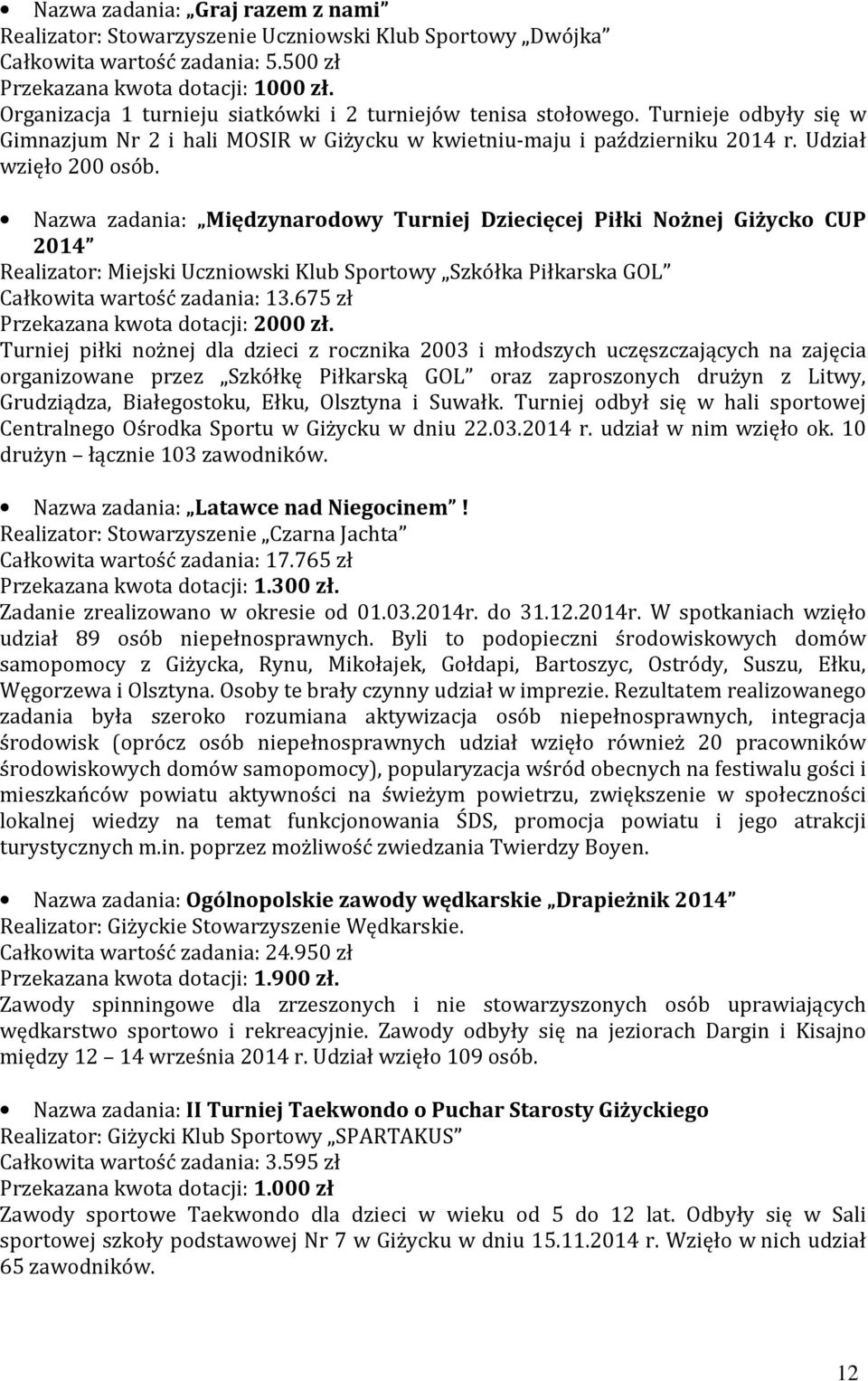 Nazwa zadania: Międzynarodowy Turniej Dziecięcej Piłki Nożnej Giżycko CUP 2014 Realizator: Miejski Uczniowski Klub Sportowy Szkółka Piłkarska GOL Całkowita wartość zadania: 13.