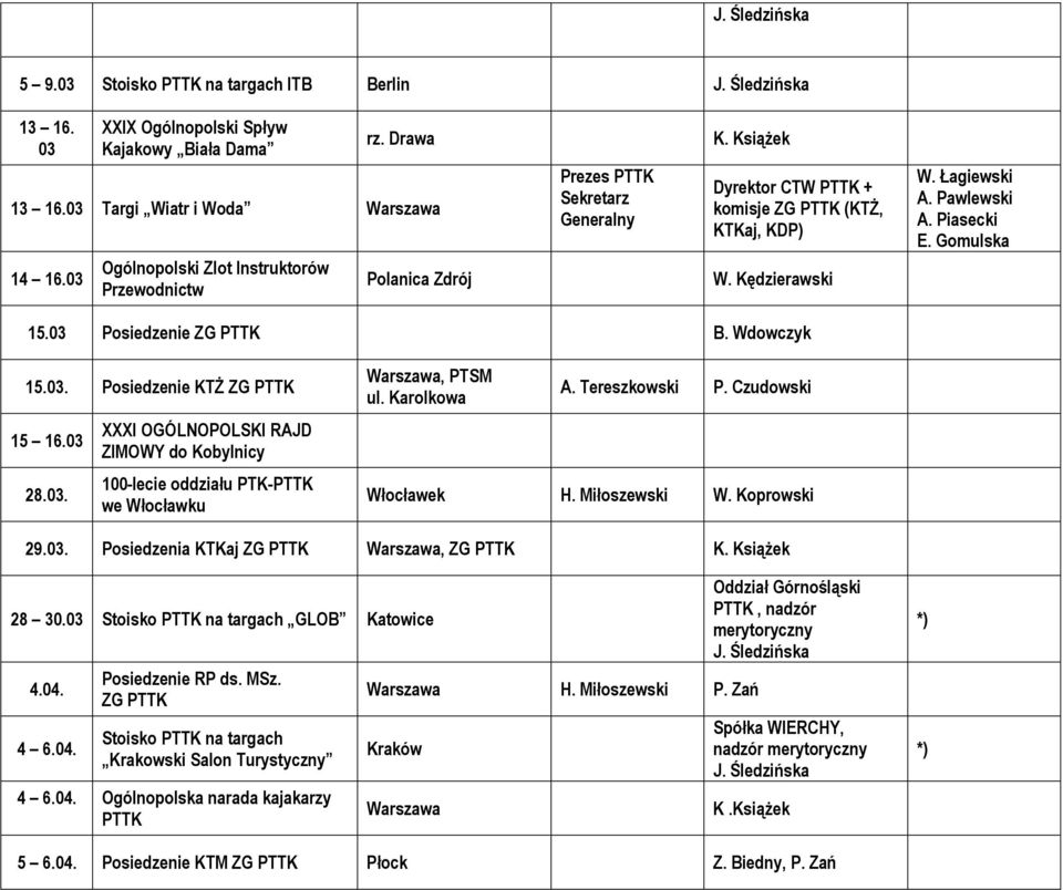 03. Posiedzenie KTŻ 15 16.03 28.03. XXXI OGÓLNOPOLSKI RAJD ZIMOWY do Kobylnicy 100-lecie oddziału PTK-PTTK we Włocławku, PTSM ul. Karolkowa A. Tereszkowski P. Czudowski Włocławek H. Miłoszewski W.