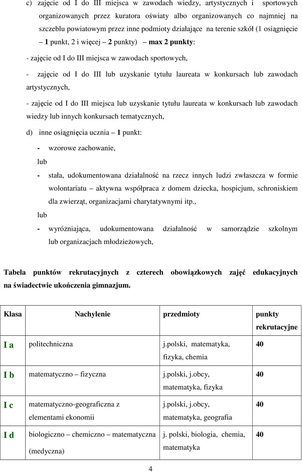 konkursach lub zawodach artystycznych, - zajęcie od I do III miejsca lub uzyskanie tytułu laureata w konkursach lub zawodach wiedzy lub innych konkursach tematycznych, d) inne osiągnięcia ucznia 1