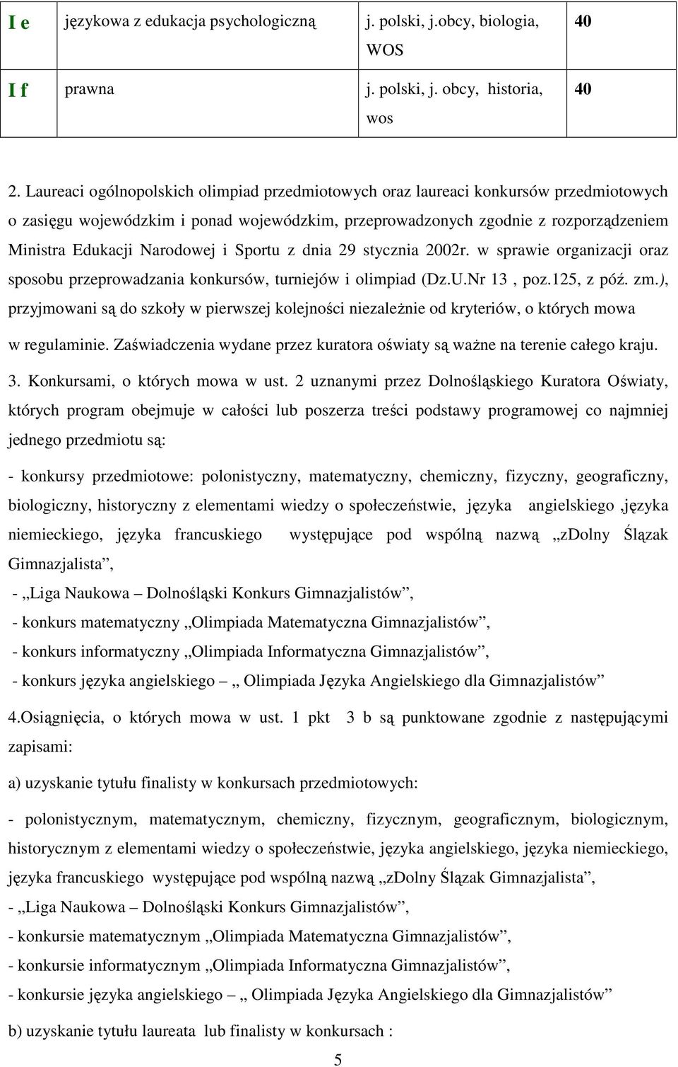 Narodowej i Sportu z dnia 29 stycznia 2002r. w sprawie organizacji oraz sposobu przeprowadzania konkursów, turniejów i olimpiad (Dz.U.Nr 13, poz.125, z póź. zm.