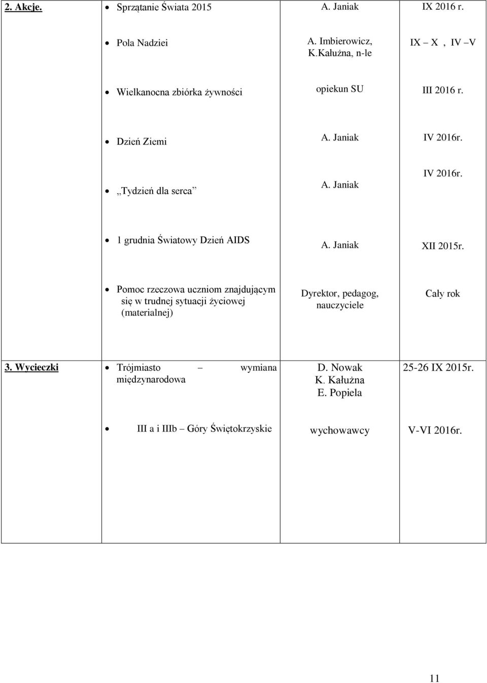 Tydzień dla serca IV 2016r. 1 grudnia Światowy Dzień AIDS XII 2015r.