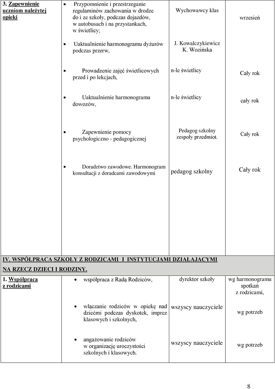 Wozińska Prowadzenie zajęć świetlicowych przed i po lekcjach, n-le świetlicy Uaktualnienie harmonogramu dowozów, n-le świetlicy Zapewnienie pomocy psychologiczno - pedagogicznej Pedagog szkolny