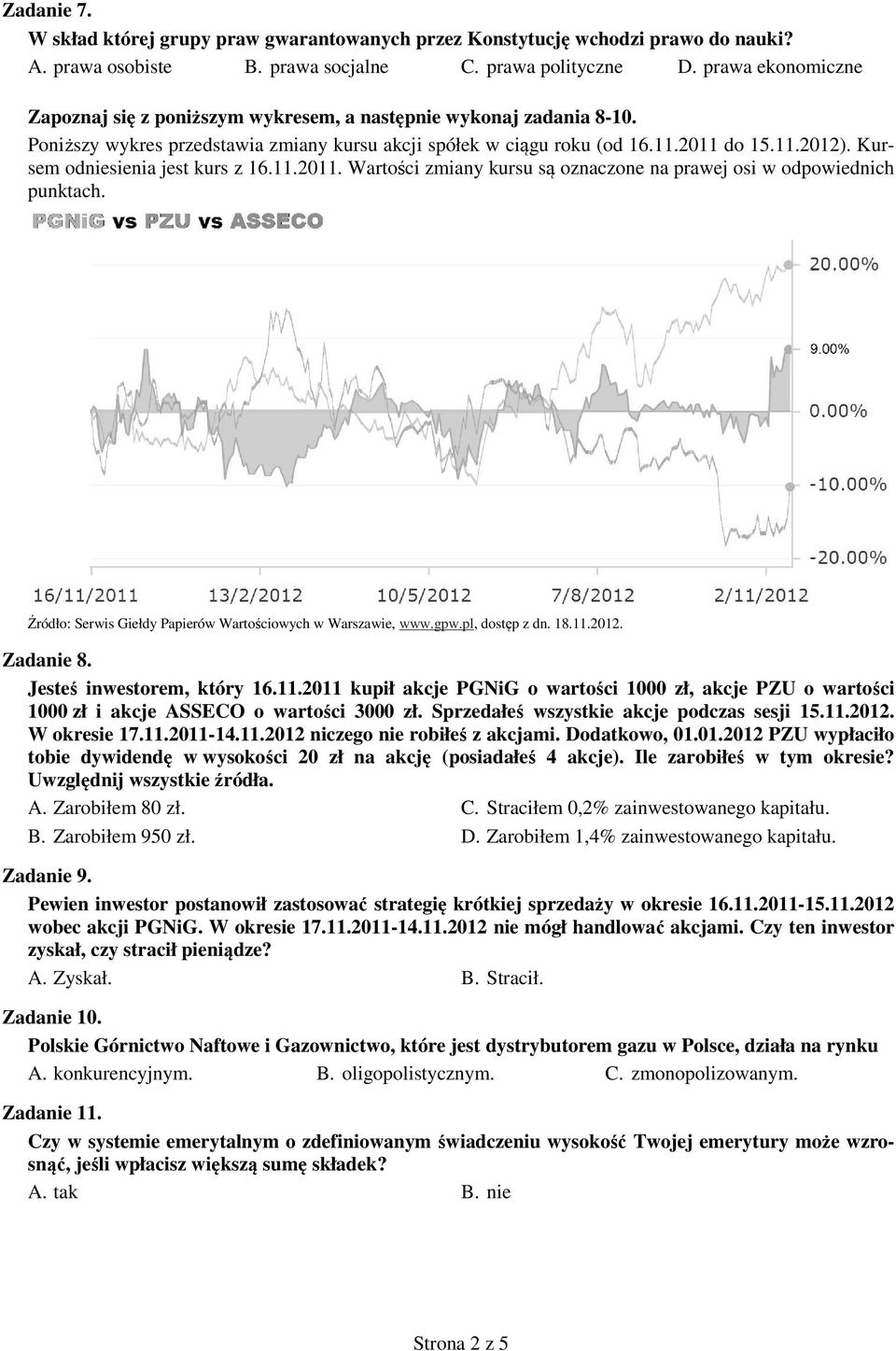 Kursem odniesienia jest kurs z 16.11.2011. Wartości zmiany kursu są oznaczone na prawej osi w odpowiednich punktach. Źródło: Serwis Giełdy Papierów Wartościowych w Warszawie, www.gpw.pl, dostęp z dn.