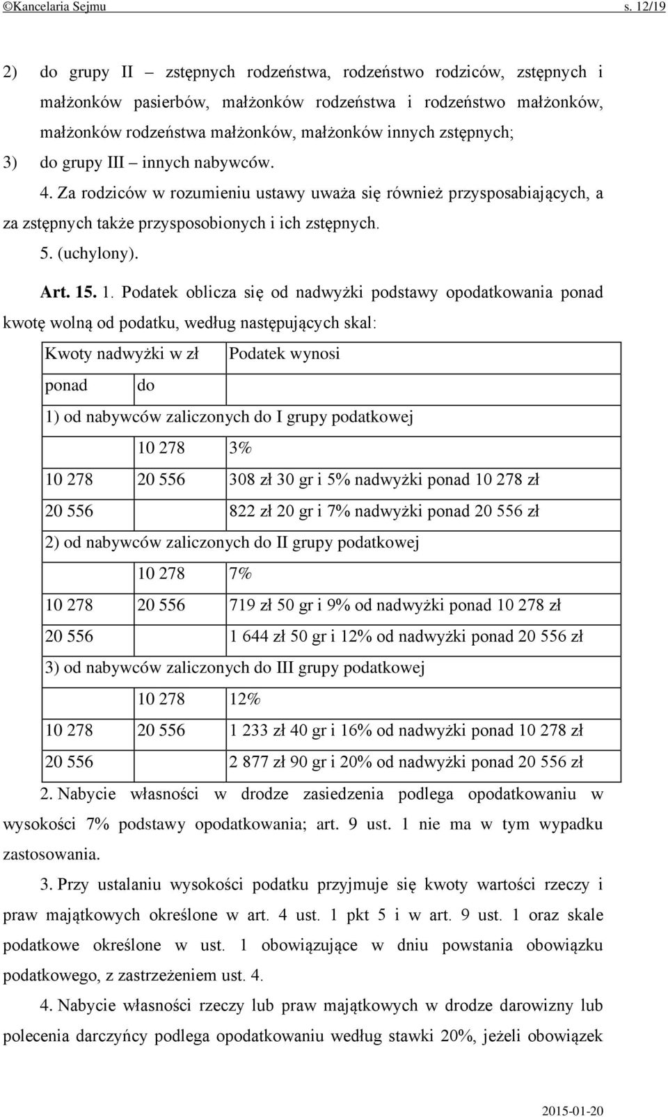 zstępnych; 3) do grupy III innych nabywców. 4. Za rodziców w rozumieniu ustawy uważa się również przysposabiających, a za zstępnych także przysposobionych i ich zstępnych. 5. (uchylony). Art. 15