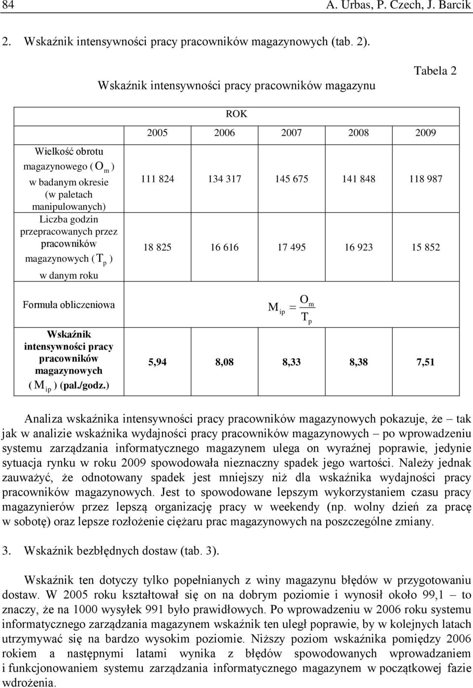 obliczeniowa Wskaźnik intensywności racy racowników agazynowych ( M i ) (al./godz.