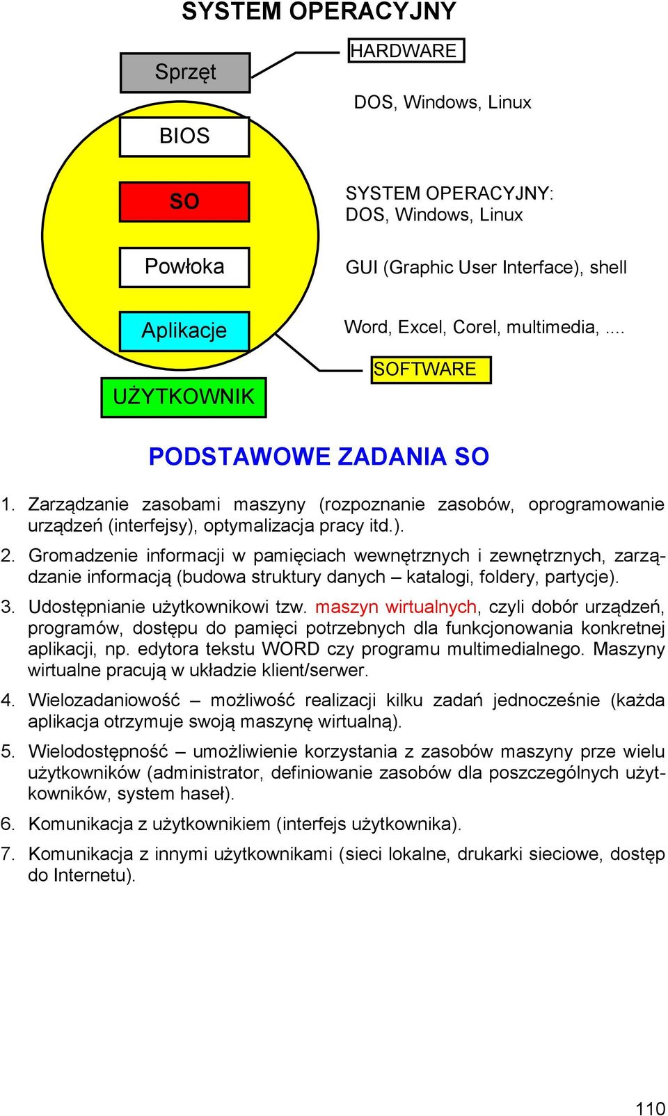 Gromadzenie informacji w pamięciach wewnętrznych i zewnętrznych, zarządzanie informacją (budowa struktury danych katalogi, foldery, partycje). 3. Udostępnianie użytkownikowi tzw.