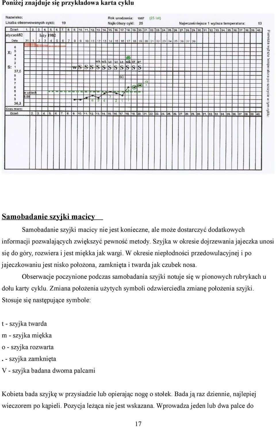 W okresie niepłodności przedowulacyjnej i po jajeczkowaniu jest nisko położona, zamknięta i twarda jak czubek nosa.