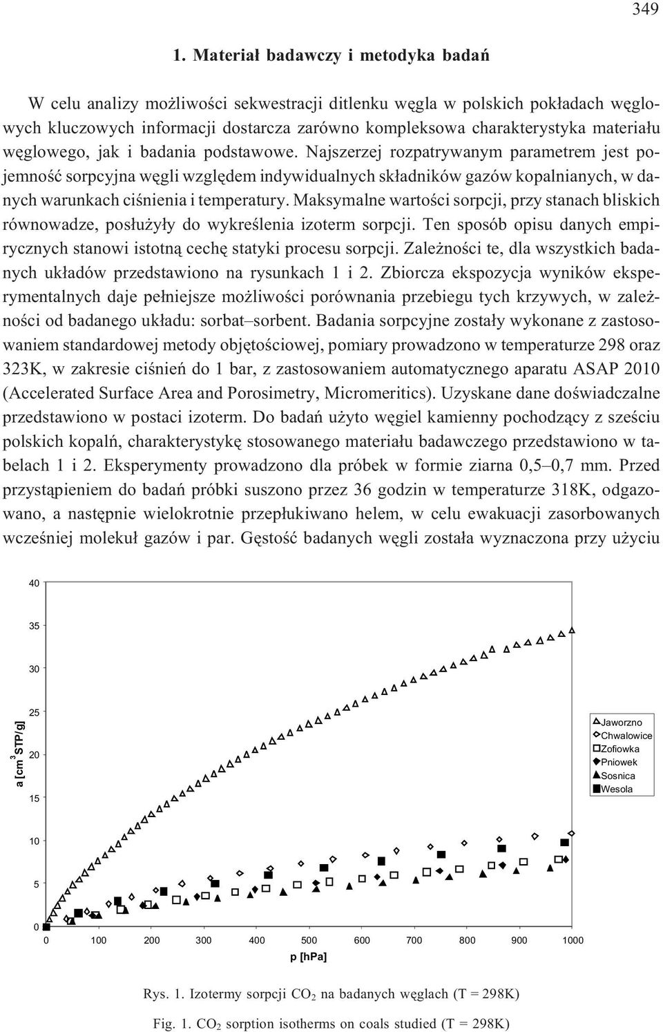 wêglowego, jak i badania podstawowe.