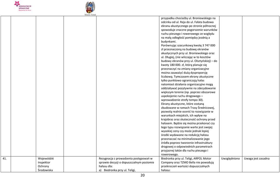 Fałata budowa ekranu akustycznego po stronie północnej spowoduje znaczne pogorszenie warunków ruchu pieszego i rowerowego ze względu na małą odległość pomiędzy jezdnią a budynkami.