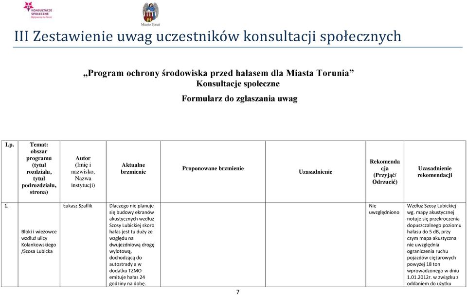 Uzasadnienie rekomendacji 1.