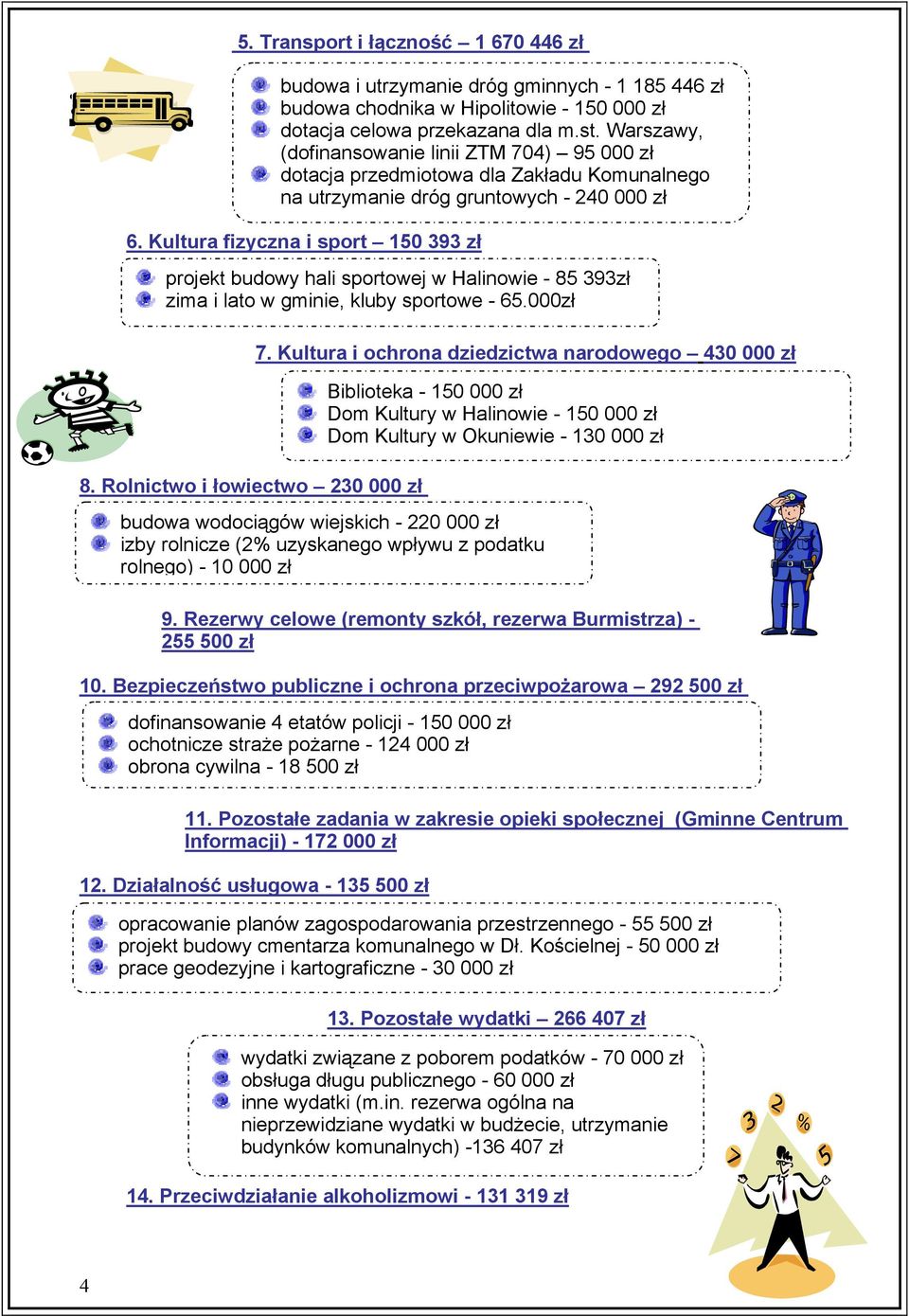 Kultura fizyczna i sport 150 393 zł projekt budowy hali sportowej w Halinowie - 85 393zł zima i lato w gminie, kluby sportowe - 65.000zł 8. Rolnictwo i łowiectwo 230 000 zł 7.