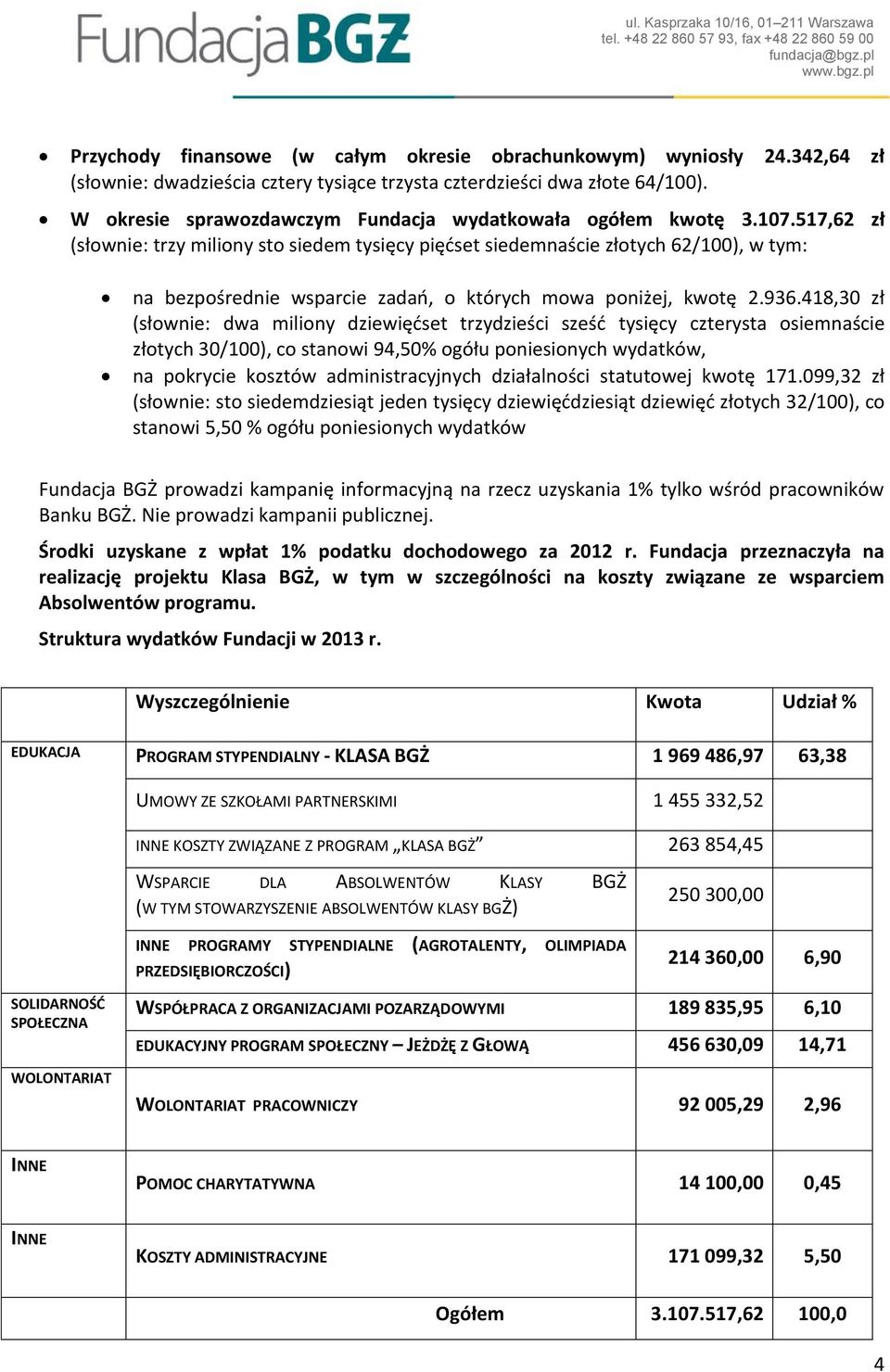 517,62 zł (słownie: trzy miliony sto siedem tysięcy pięćset siedemnaście złotych 62/100), w tym: na bezpośrednie wsparcie zadań, o których mowa poniżej, kwotę 2.936.