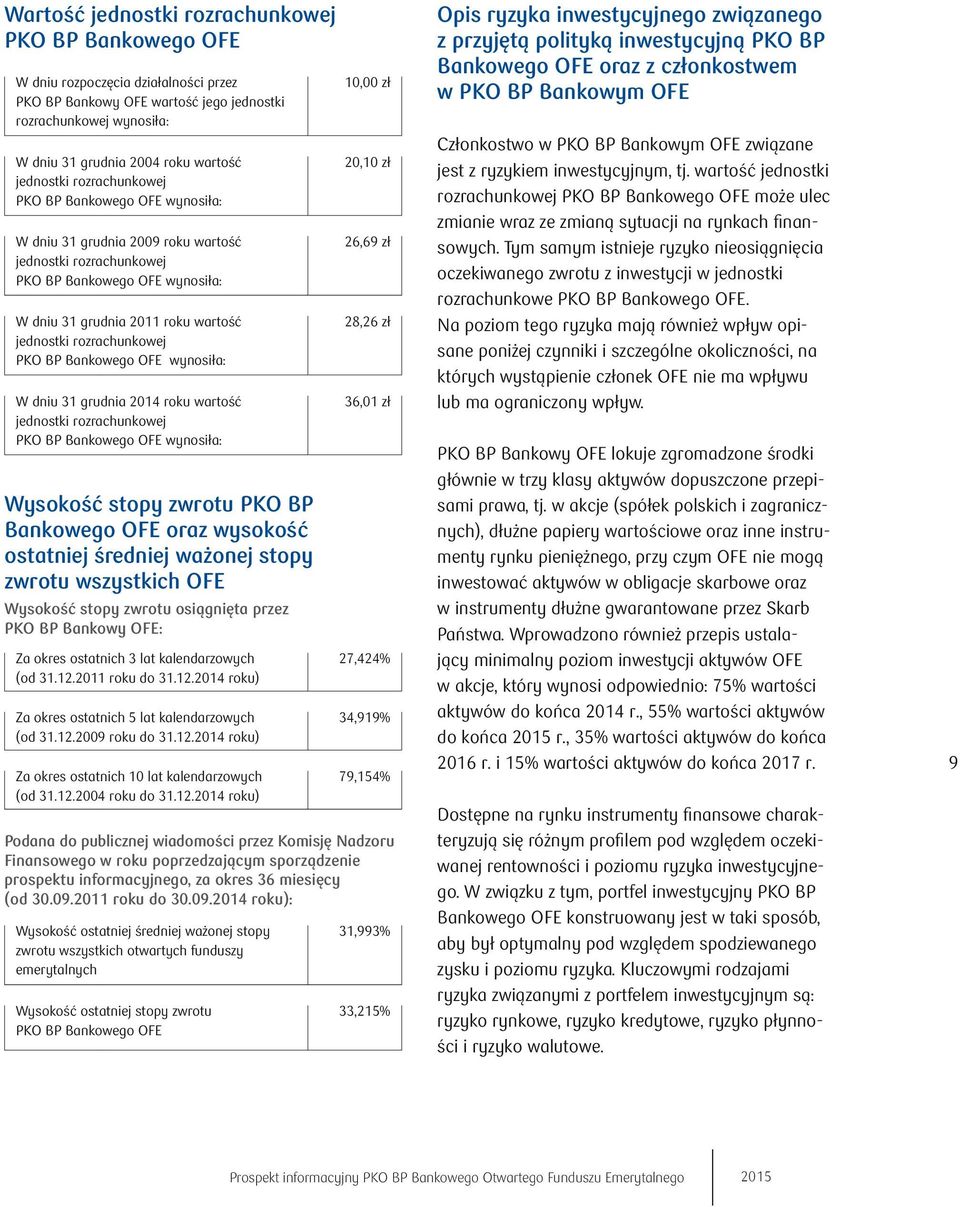 rozrachunkowej PKO BP Bankowego OFE wynosiła: W dniu 31 grudnia 2014 roku wartość jednostki rozrachunkowej PKO BP Bankowego OFE wynosiła: Wysokość stopy zwrotu PKO BP Bankowego OFE oraz wysokość