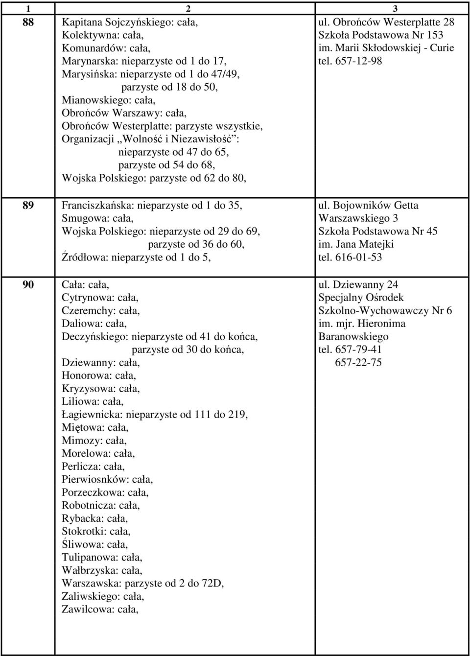 nieparzyste od 47 do 65, parzyste od 54 do 68, Wojska Polskiego: parzyste od 62 do 80, 89 Franciszkańska: nieparzyste od 1 do 35, ul.