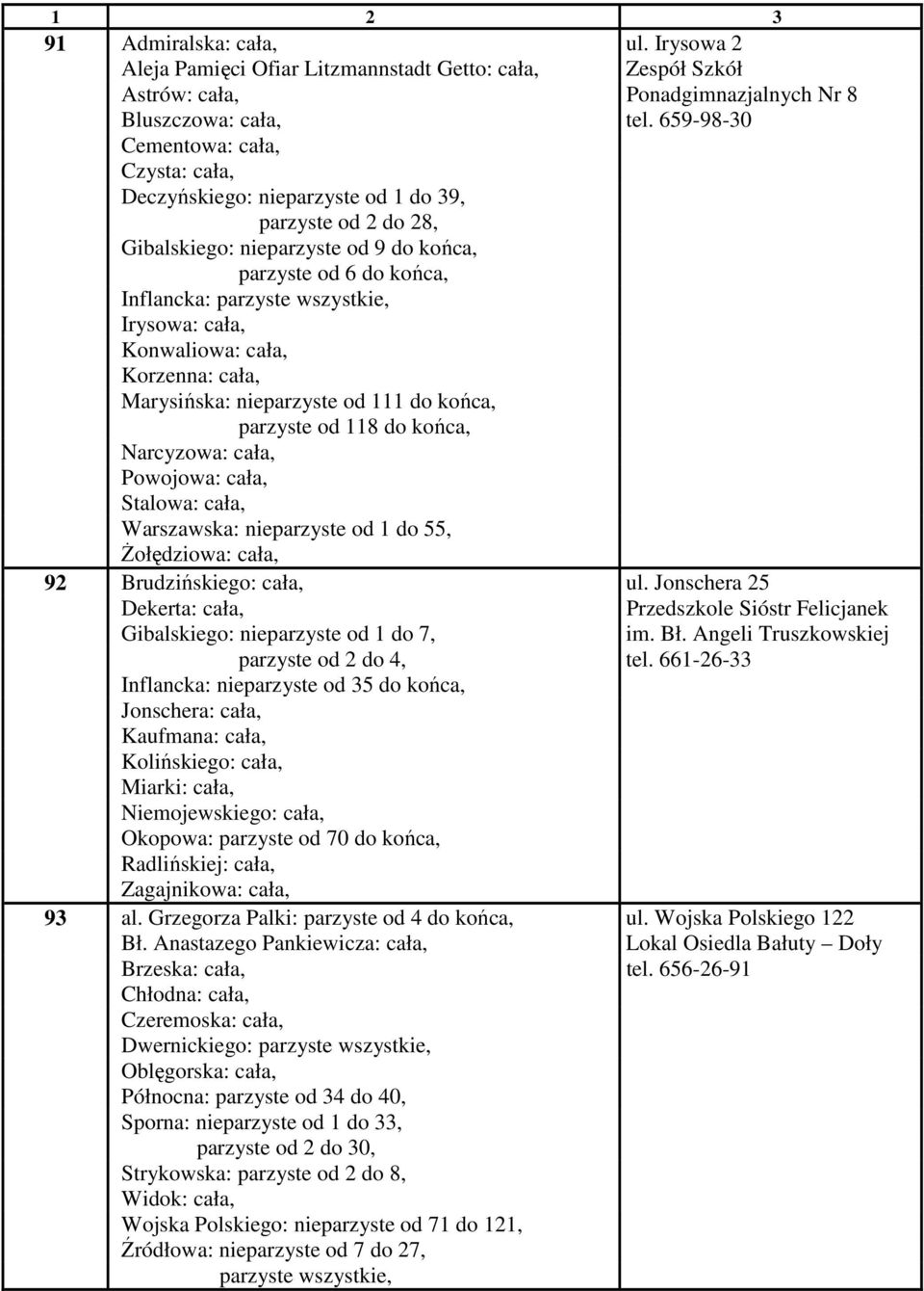 Irysowa: cała, Konwaliowa: cała, Korzenna: cała, Marysińska: nieparzyste od 111 do końca, parzyste od 118 do końca, Narcyzowa: cała, Powojowa: cała, Stalowa: cała, Warszawska: nieparzyste od 1 do 55,