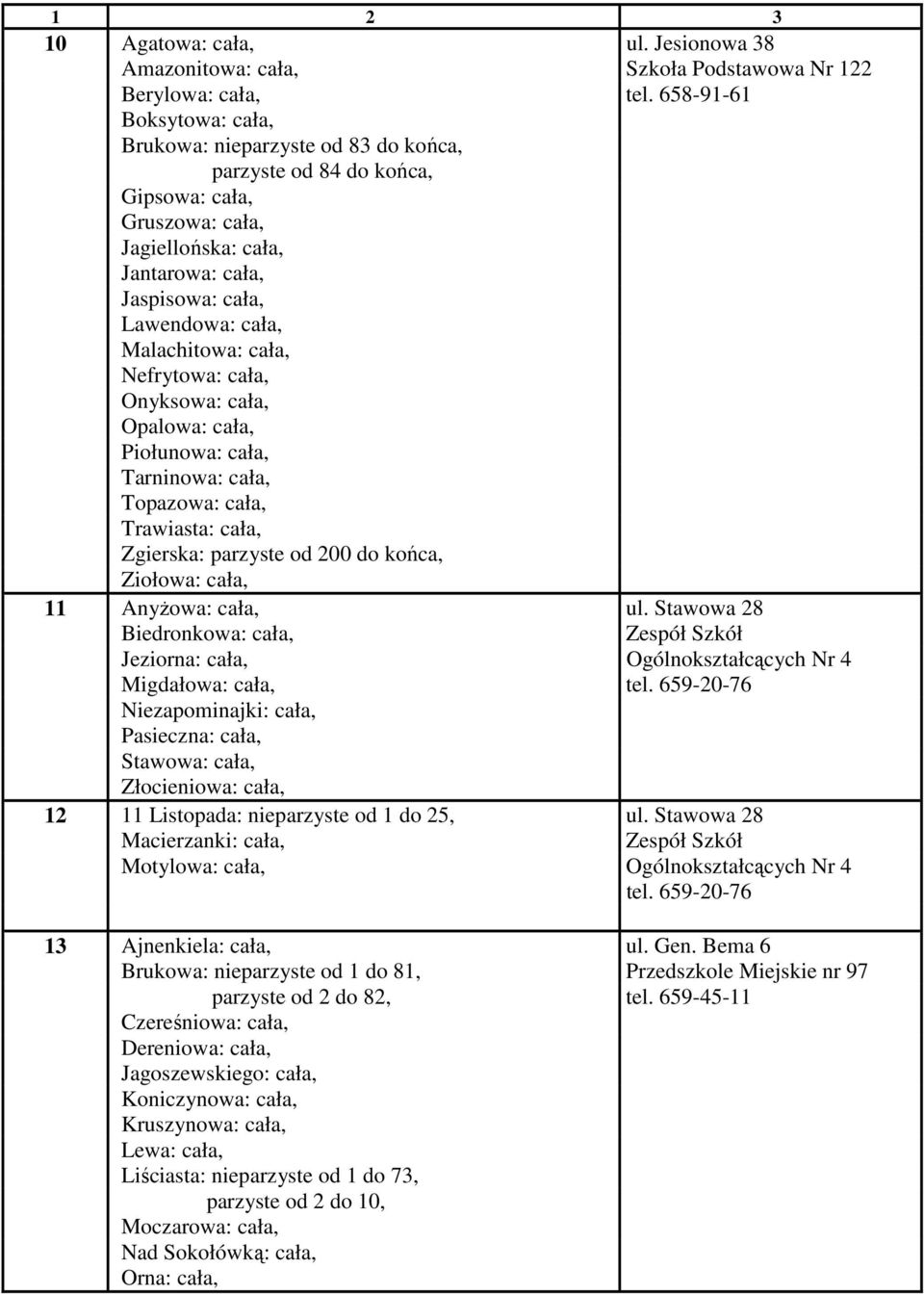 Malachitowa: cała, Nefrytowa: cała, Onyksowa: cała, Opalowa: cała, Piołunowa: cała, Tarninowa: cała, Topazowa: cała, Trawiasta: cała, Zgierska: parzyste od 200 do końca, Ziołowa: cała, 11 AnyŜowa: