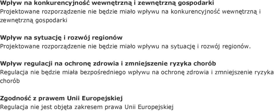 i rozwój regionów.