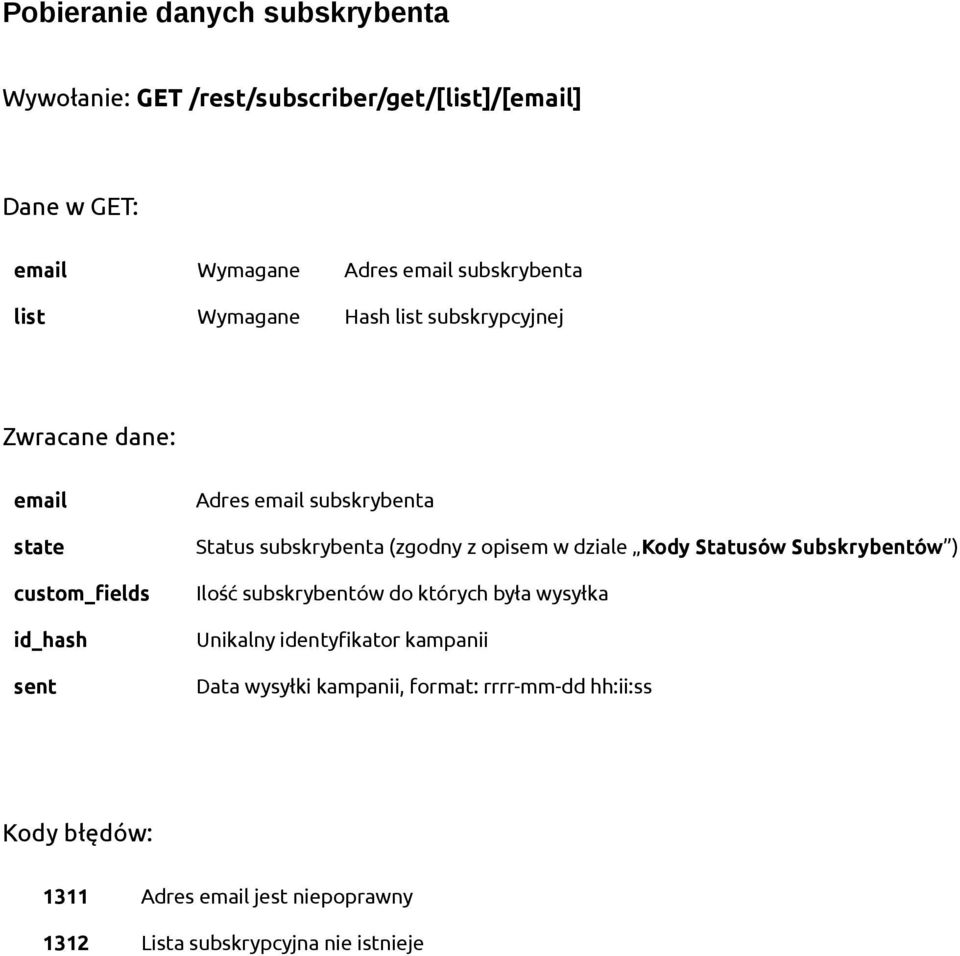 subskrybenta (zgodny z opisem w dziale Kody Statusów Subskrybentów ) Ilość subskrybentów do których była wysyłka Unikalny