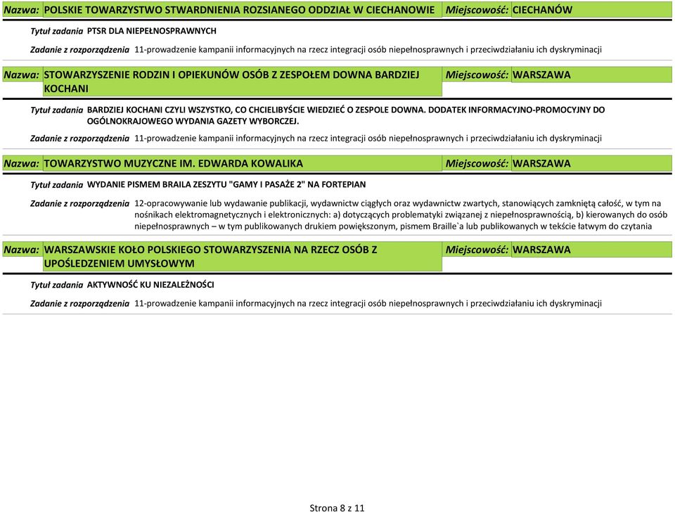 DODATEK INFORMACYJNO-PROMOCYJNY DO OGÓLNOKRAJOWEGO WYDANIA GAZETY WYBORCZEJ. Nazwa: TOWARZYSTWO MUZYCZNE IM.