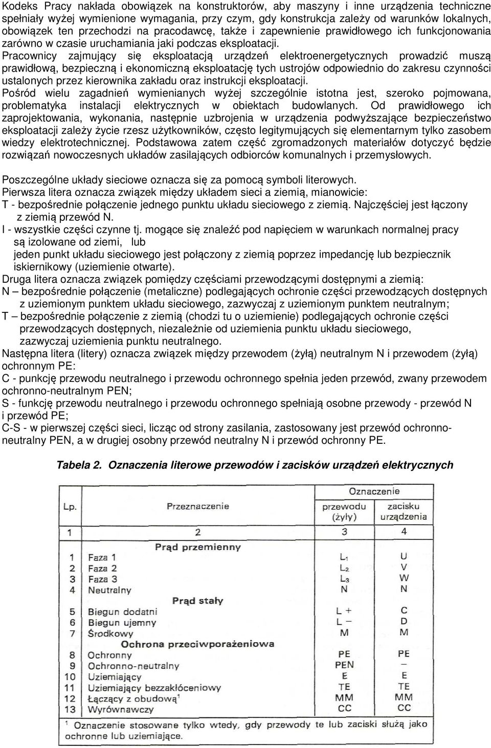 Pracownicy zajmujący się eksploatacją urządzeń elektroenergetycznych prowadzić muszą prawidłową, bezpieczną i ekonomiczną eksploatację tych ustrojów odpowiednio do zakresu czynności ustalonych przez