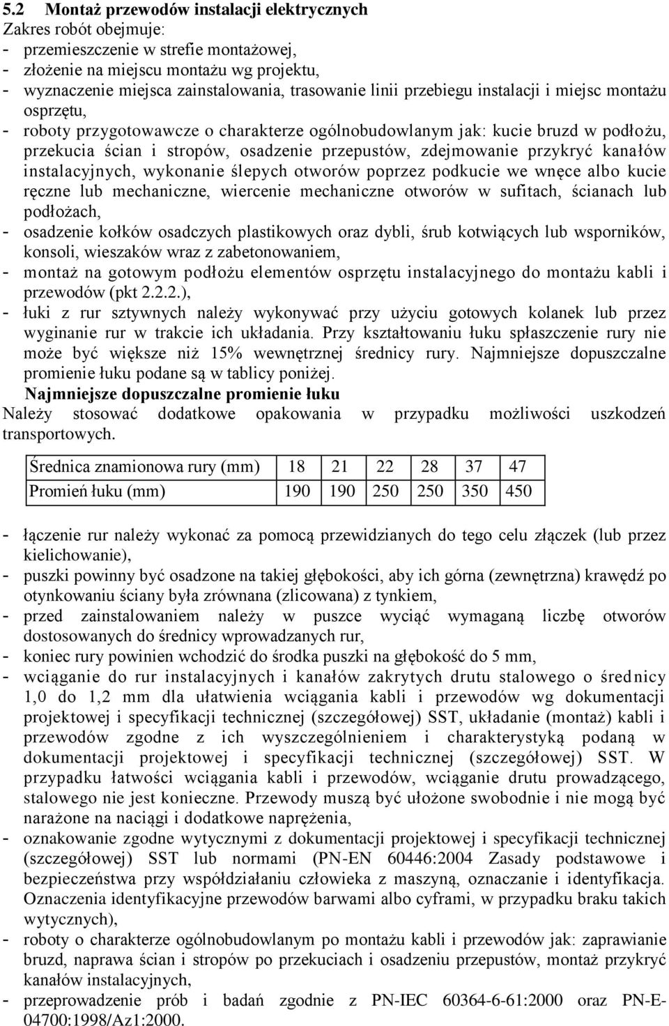 zdejmowanie przykryć kanałów instalacyjnych, wykonanie ślepych otworów poprzez podkucie we wnęce albo kucie ręczne lub mechaniczne, wiercenie mechaniczne otworów w sufitach, ścianach lub podłożach, -