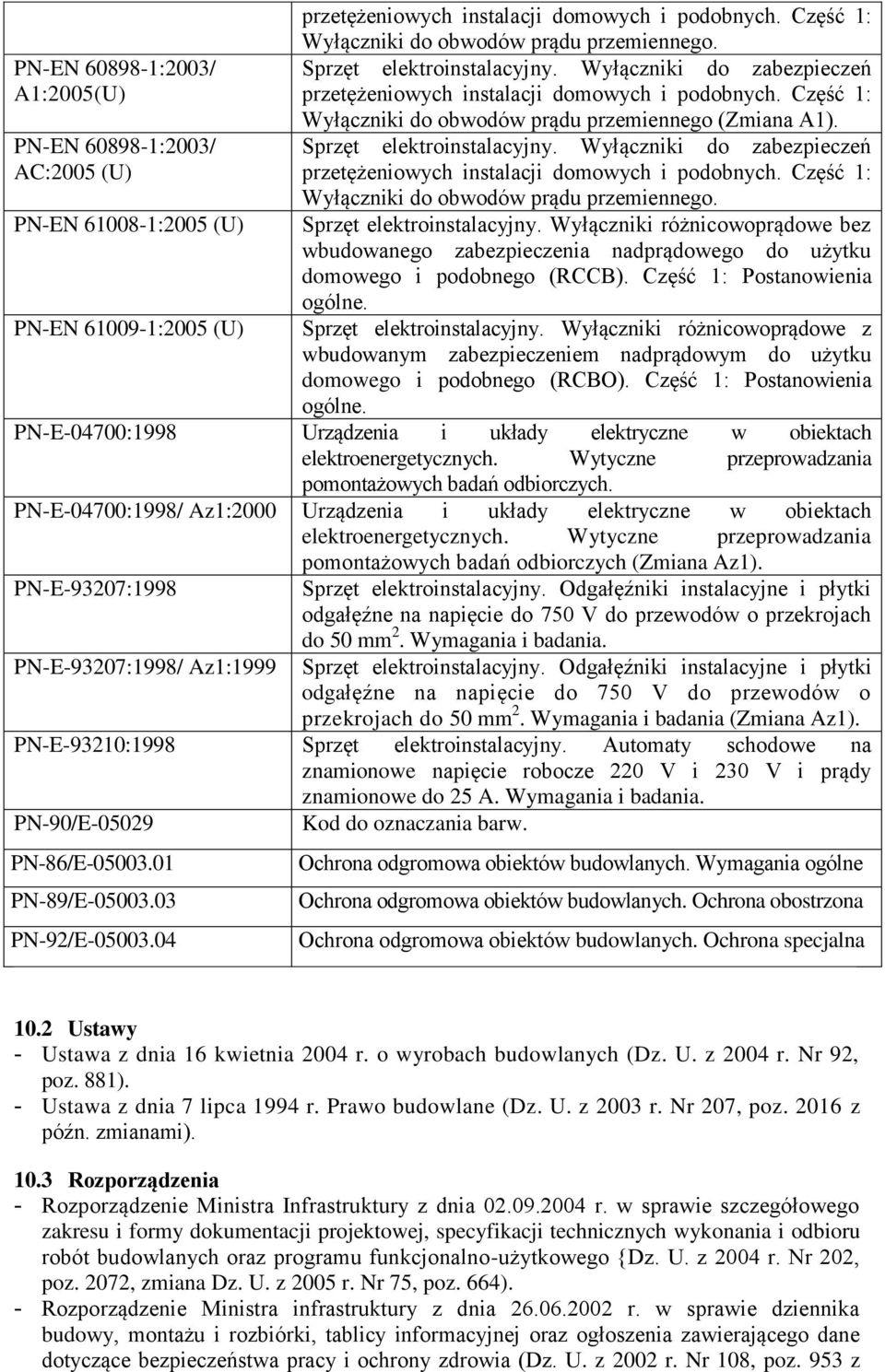 Część 1: Wyłączniki do obwodów prądu przemiennego (Zmiana A1). Sprzęt elektroinstalacyjny. Wyłączniki do zabezpieczeń przetężeniowych instalacji domowych i podobnych.