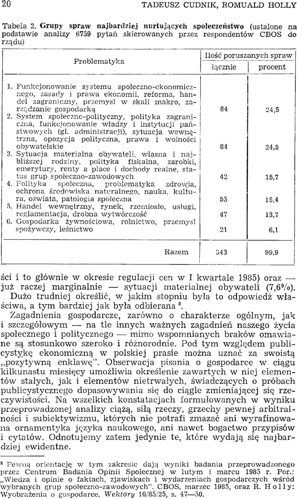 Funkcjonowanie systemu społeczno-ekonomicznego, zasady i prawa ekonomii, reforma, handel zagraniczny, przemysł w skali makro, zarządzanie gospodarką 84 24,5 2.