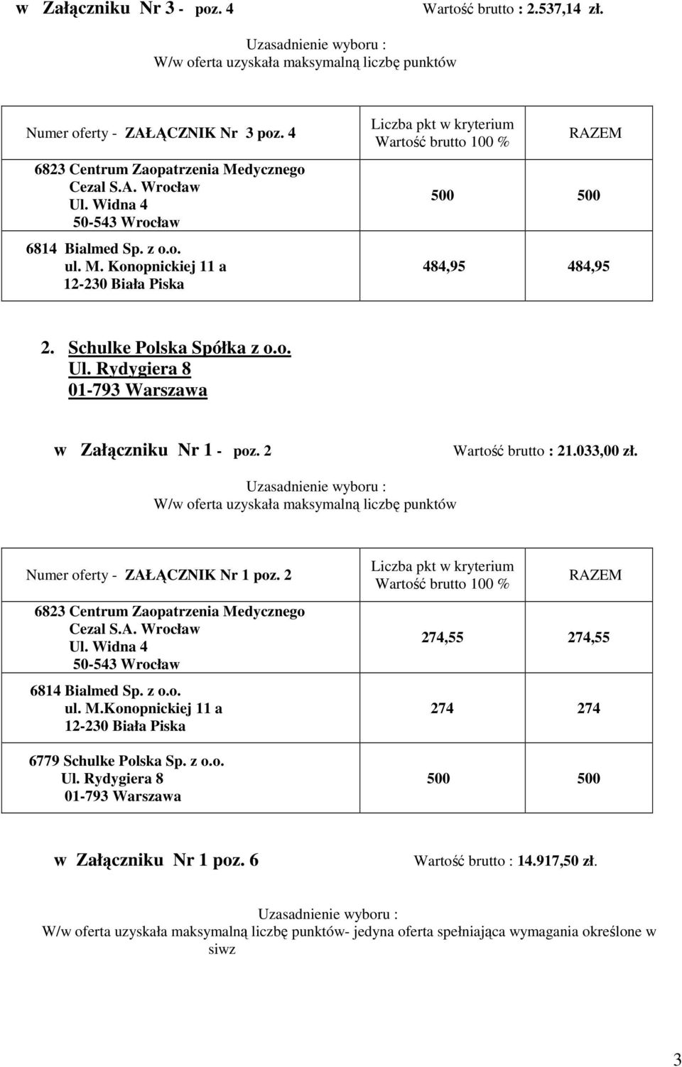 033,00 zł. Numer oferty - ZAŁĄCZNIK Nr 1 poz. 2 ul. M.