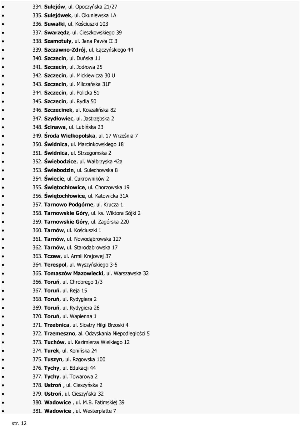Szczecinek, ul. Koszalińska 82 347. Szydłowiec, ul. Jastrzębska 2 348. Ścinawa, ul. Lubińska 23 349. Środa Wielkopolska, ul. 17 Września 7 350. Świdnica, ul. Marcinkowskiego 18 351. Świdnica, ul. Strzegomska 2 352.