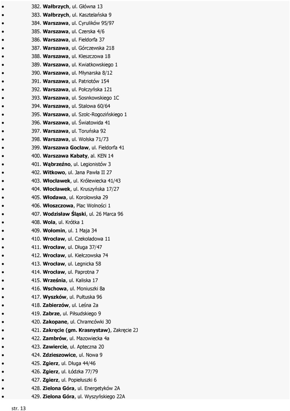 Warszawa, ul. Stalowa 60/64 395. Warszawa, ul. Szolc-Rogozińskiego 1 396. Warszawa, ul. Światowida 41 397. Warszawa, ul. Toruńska 92 398. Warszawa, ul. Wolska 71/73 399. Warszawa Gocław, ul.