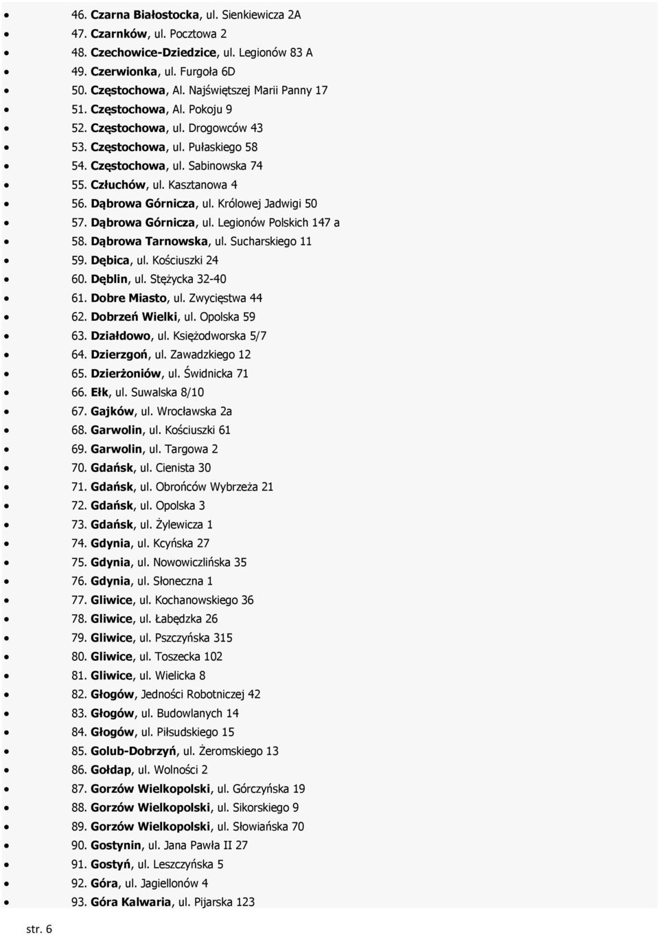 Królowej Jadwigi 50 57. Dąbrowa Górnicza, ul. Legionów Polskich 147 a 58. Dąbrowa Tarnowska, ul. Sucharskiego 11 59. Dębica, ul. Kościuszki 24 60. Dęblin, ul. Stężycka 32-40 61. Dobre Miasto, ul.