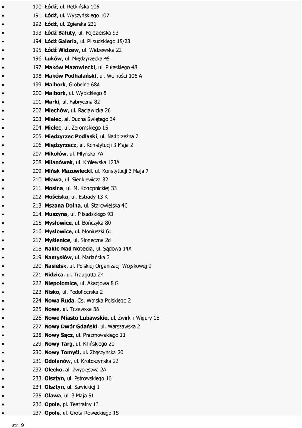 Marki, ul. Fabryczna 82 202. Miechów, ul. Racławicka 26 203. Mielec, al. Ducha Świętego 34 204. Mielec, ul. Żeromskiego 15 205. Międzyrzec Podlaski, ul. Nadbrzeżna 2 206. Międzyrzecz, ul.