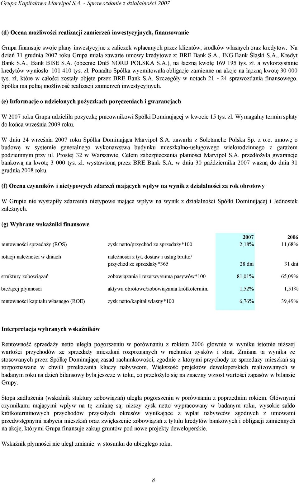 zł. a wykorzystanie kredytów wyniosło 101 410 tys. zł. Ponadto Spółka wyemitowała obligacje zamienne na akcje na łączną kwotę 30 000 tys. zł, które w całości zostały objęte przez BRE Bank S.A.